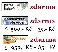 Doprava Zdarma FM Group parfémy Praha